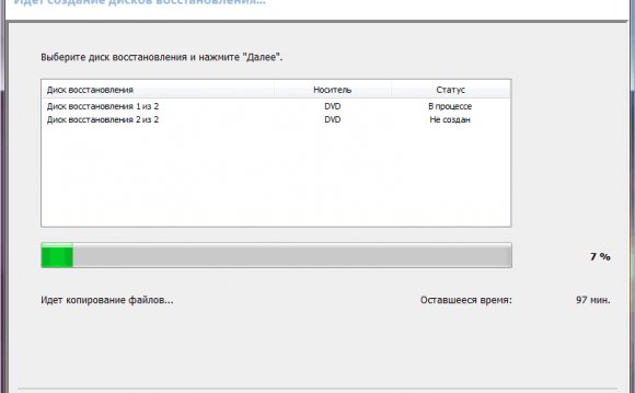 Windows торрентом Windows